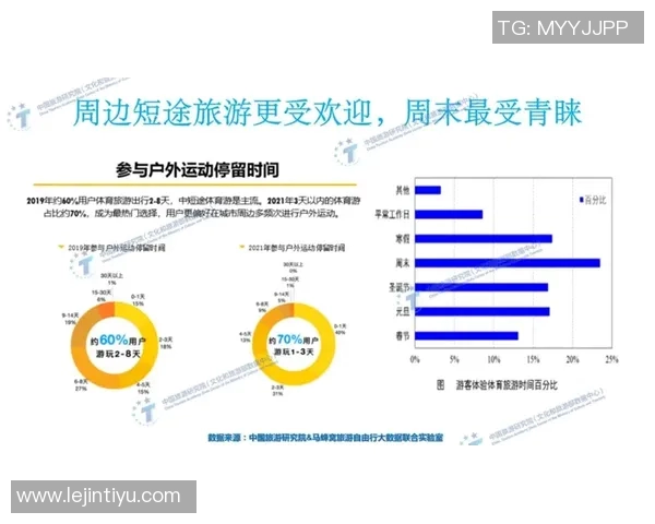 运动数据南京飞盘队耐力表现数据分析揭示训练效果与竞技水平提升的关系